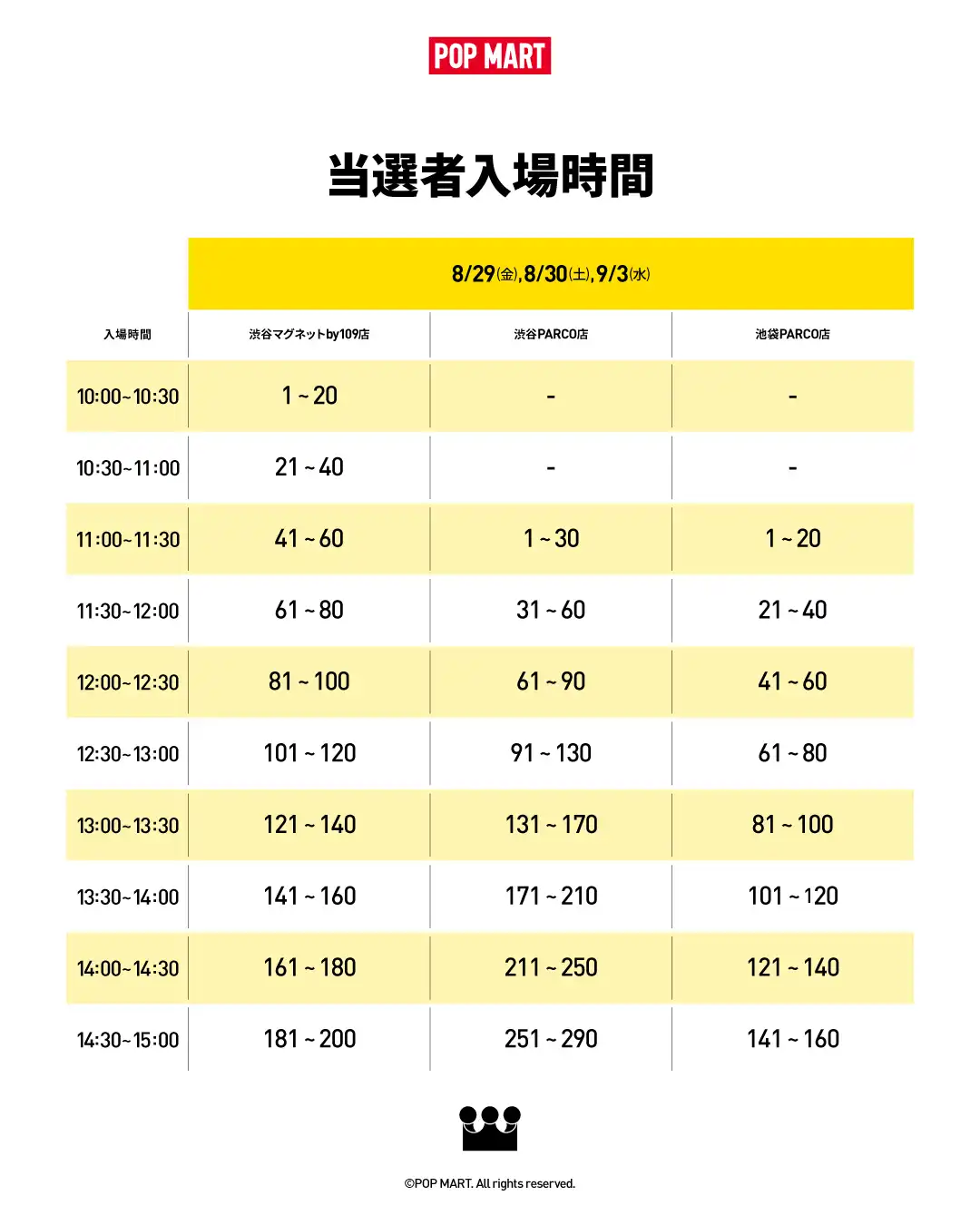 「POP MART関東店舗」入店整理券が8月29日・30日・9月3日に実施｜料金やチケット、出演者などを紹介