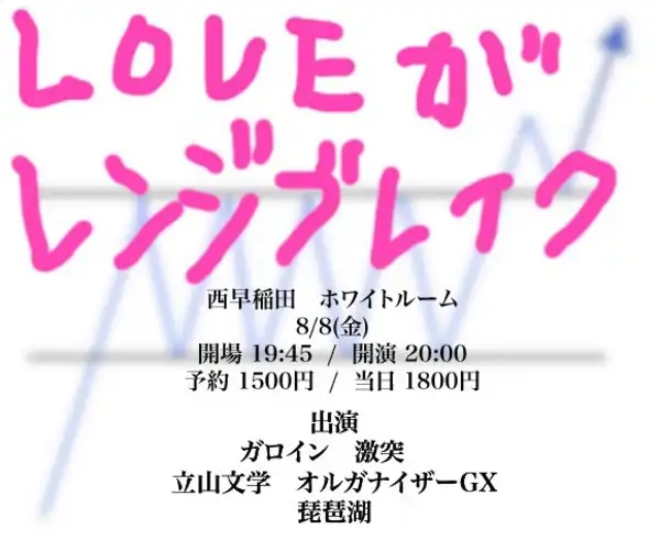 「LOVEがレンジブレイク」が8月8日に開催｜料金やチケット、出演者などを紹介