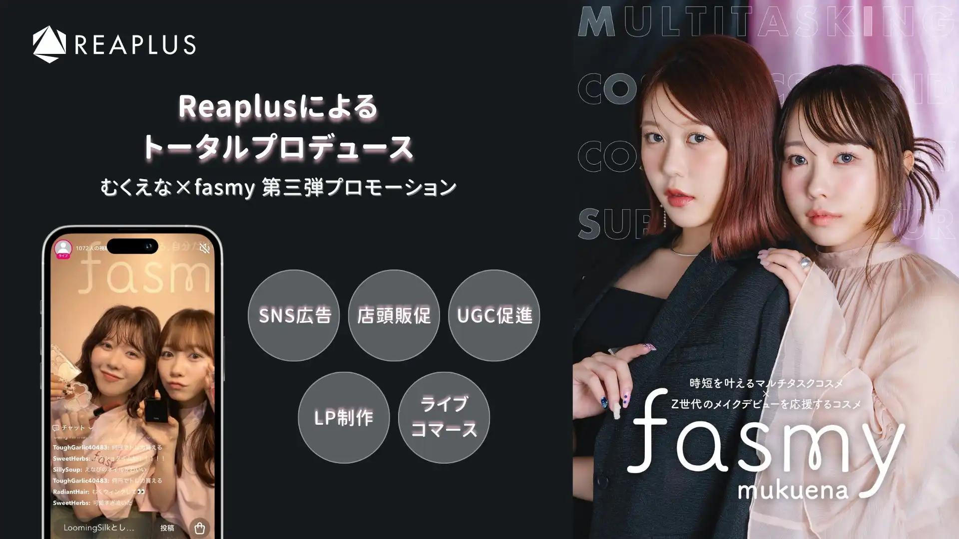 株式会社Reaplusが人気インフルエンサー「むくえな」を起用したfasmy第三弾プロモーションを総合プロデュース、LP制作・ライブコマース・SNS広告で統合マーケティングを実施