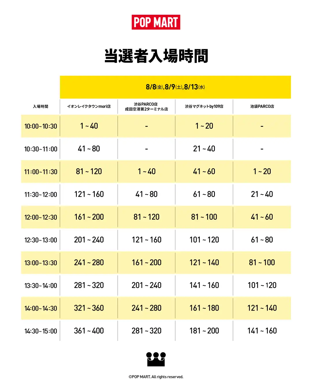 「POP MART関東店舗」入店整理券が8月8日・9日・13日に実施｜料金やチケット、出演者などを紹介