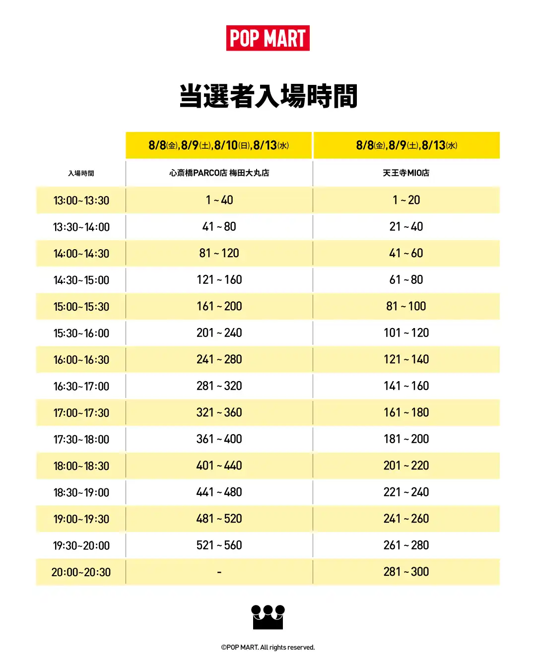 「POP MART関西店舗入店整理券」が8月8日に開催｜料金やチケット、出演者などを紹介