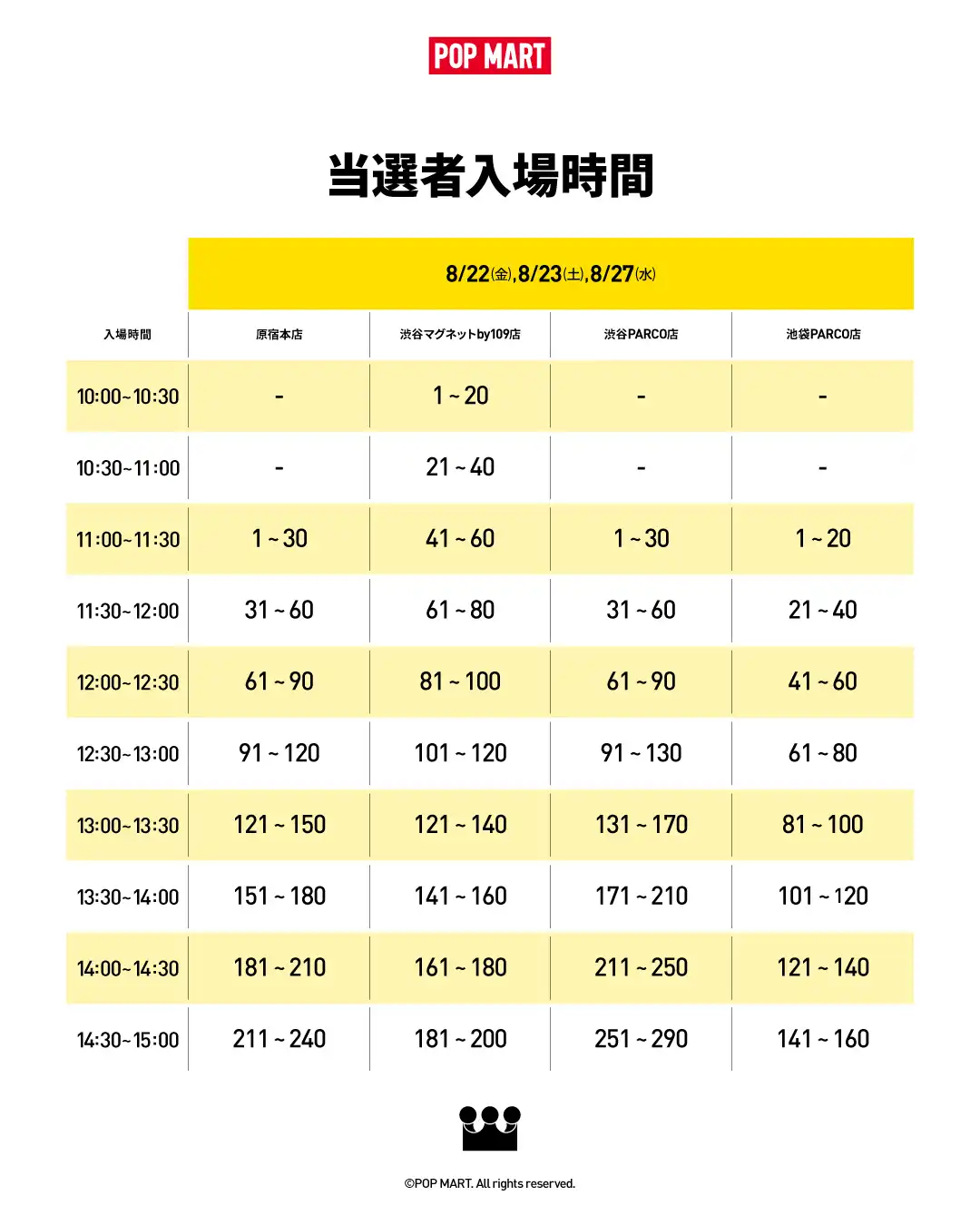 「POP MART関東店舗入店整理券」が8月22日から開催|料金やチケット、出演者などを紹介