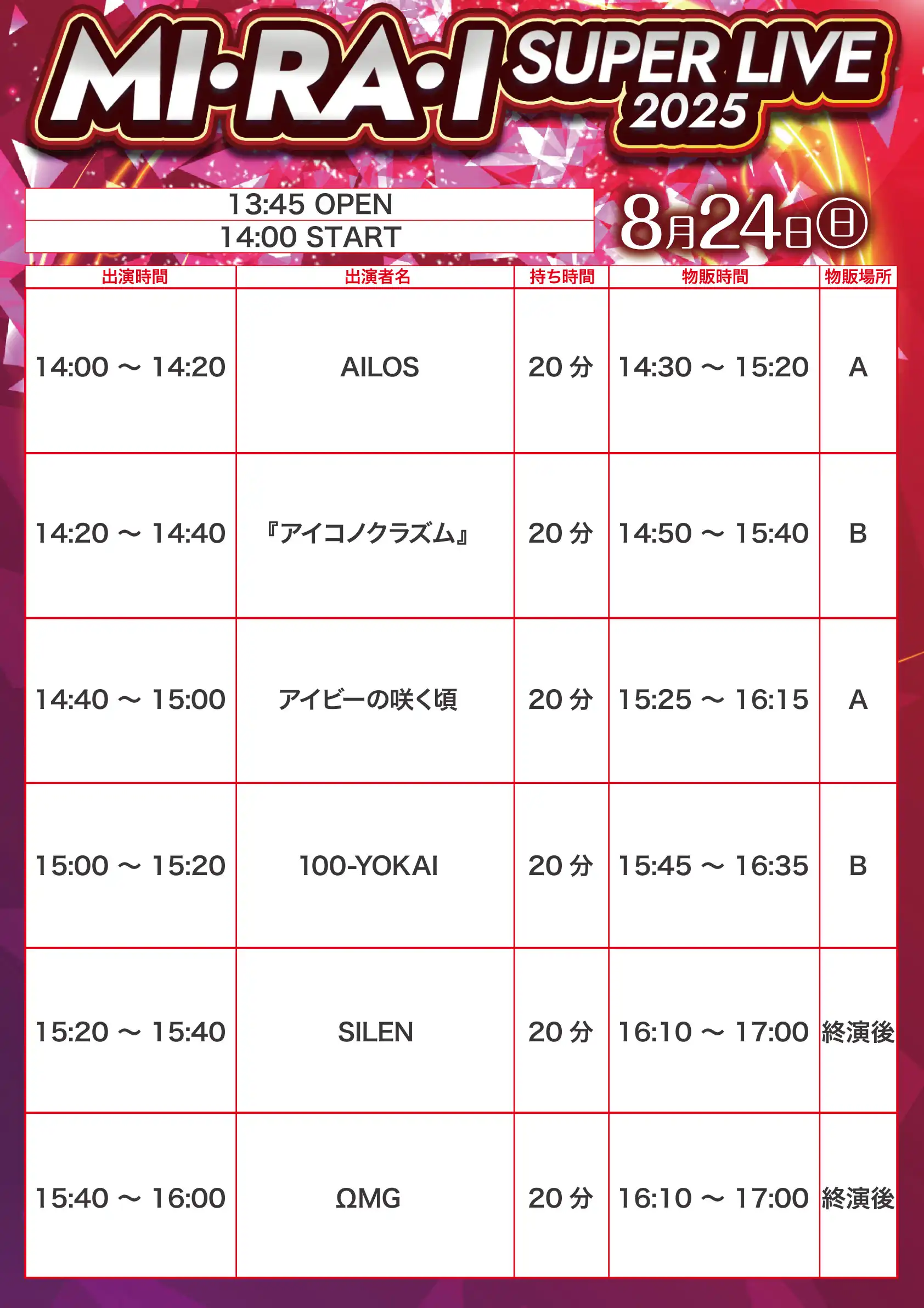 「MI・RA・I SUPER LIVE 2025」が8月24日に開催｜料金やチケット、出演者などを紹介